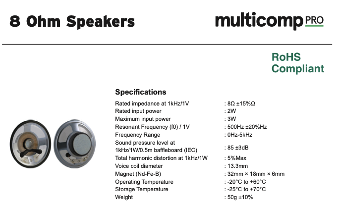 Speaker datasheet showing electrical specifications including impedance, power rating, and other parameters
